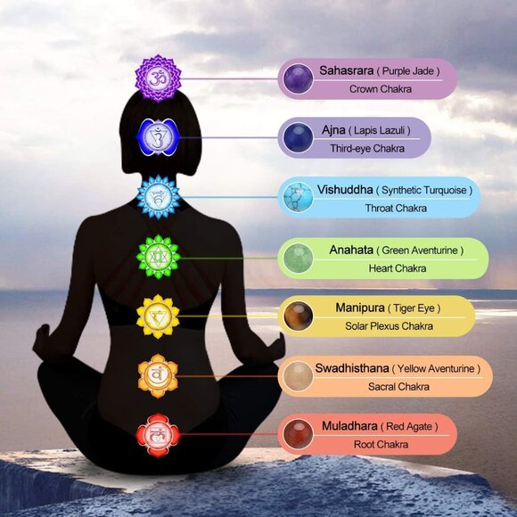 White Turquoise Crystals Yoga Stone Bead Chakra Relax Bracelet for Womens Mens - Picture 7 of 8